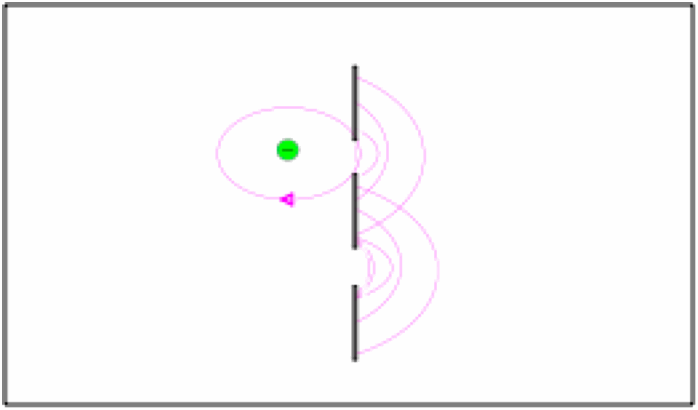 Double slit showing electron energy traveling through both slits